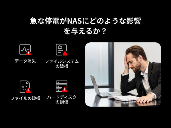 停電によるNASへの影響(データ消失、ファイル破損、ファイルシステム破壊、ハードディスク損傷)とトラブルに悩むユーザーのイメージ