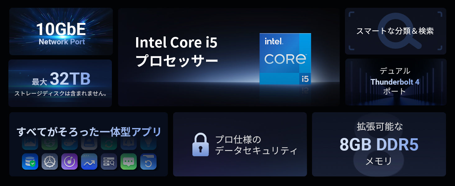 UGREEN NASync DXP480T Plusの主な仕様(Intel Core i5、10GbE、Thunderbolt 4、最大32TB、8GB DDR5など)の一覧