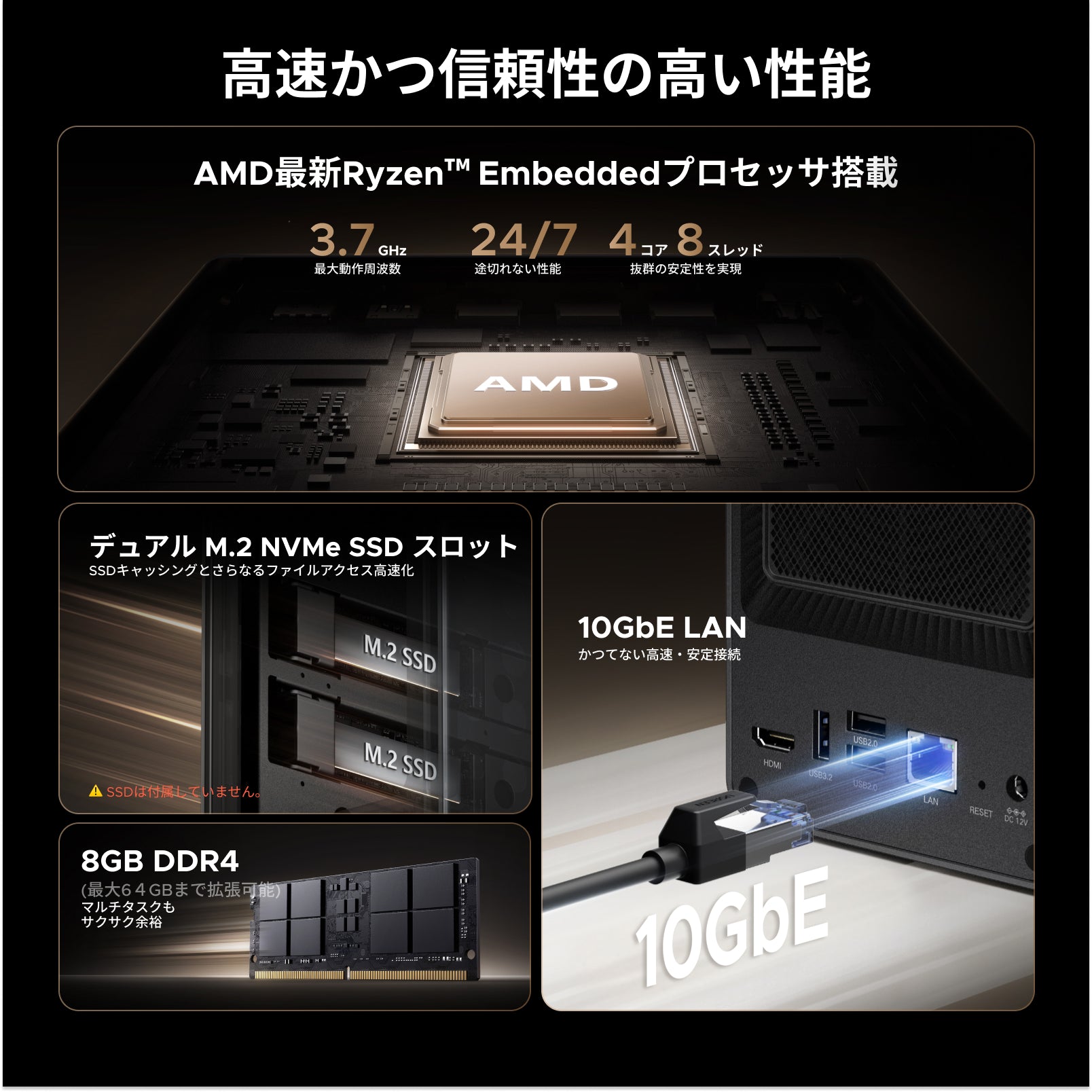 DXP2800 GT｜10GbE・Ryzen搭載NAS