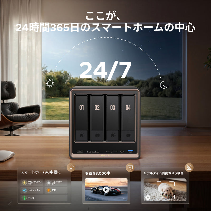 UGREEN NASync DXP4800 GTをスマートホームの中核として活用するイメージ。24時間365日稼働し、ホームオートメーション、動画ライブラリ、防犯カメラ映像を一元管理
