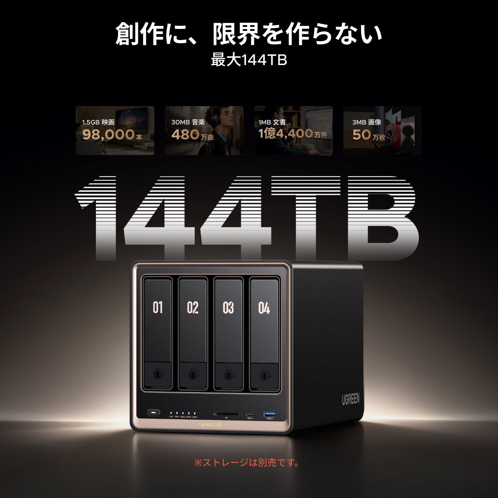 UGREEN NASync DXP4800 GTの最大144TB大容量ストレージを紹介する製品イメージ。写真・動画・音楽・文書データを一元管理できる4ベイNAS
