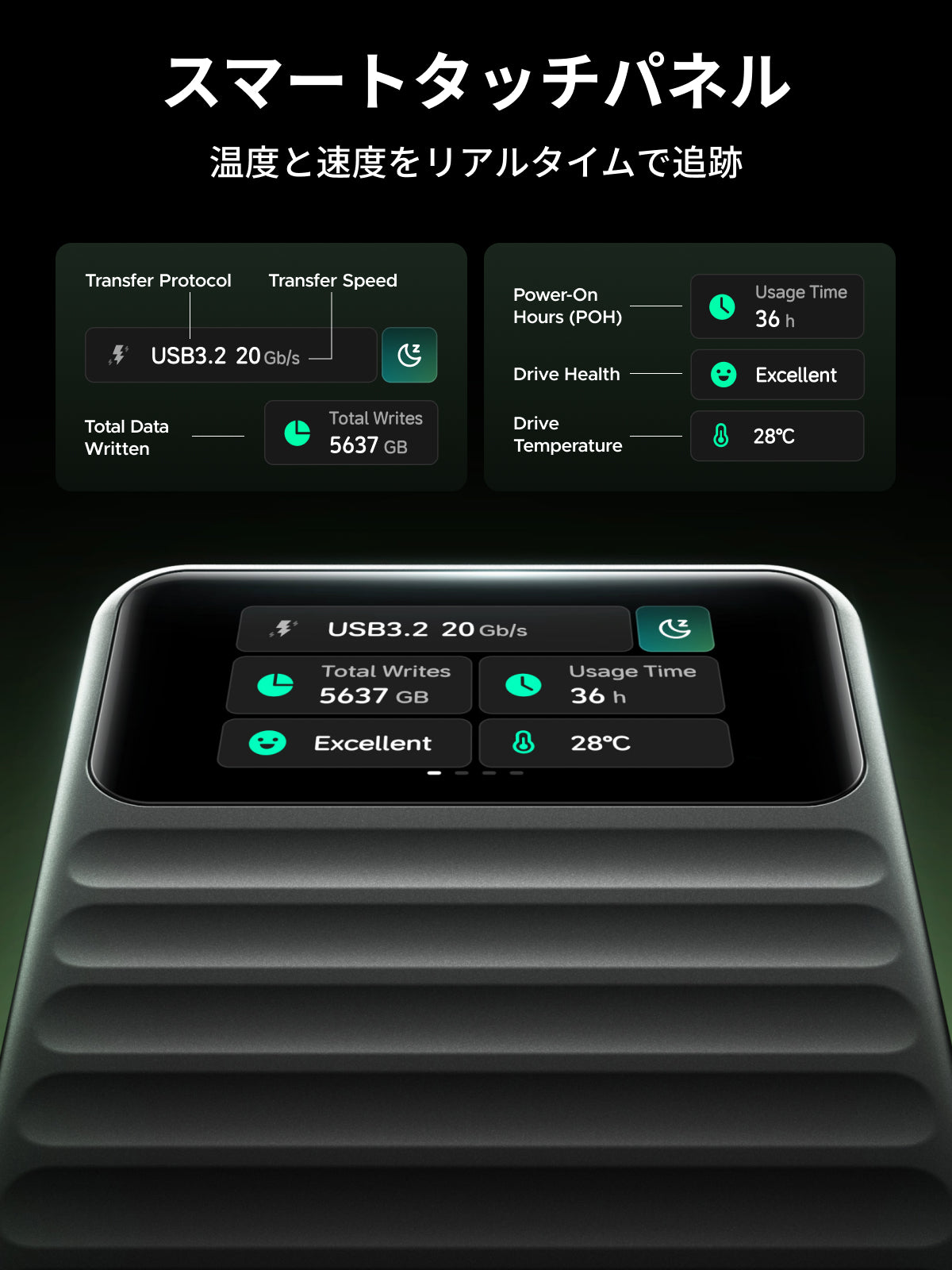 UGREEN NeoDrive Go D709 20Gbps ポータブルSSD 1TB