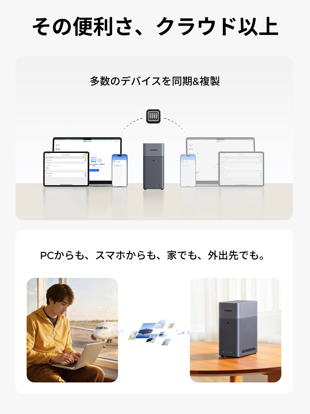 UGREEN NASync DH2300 クラウド以上の利便性 マルチデバイス同期・外出先からもアクセス可能