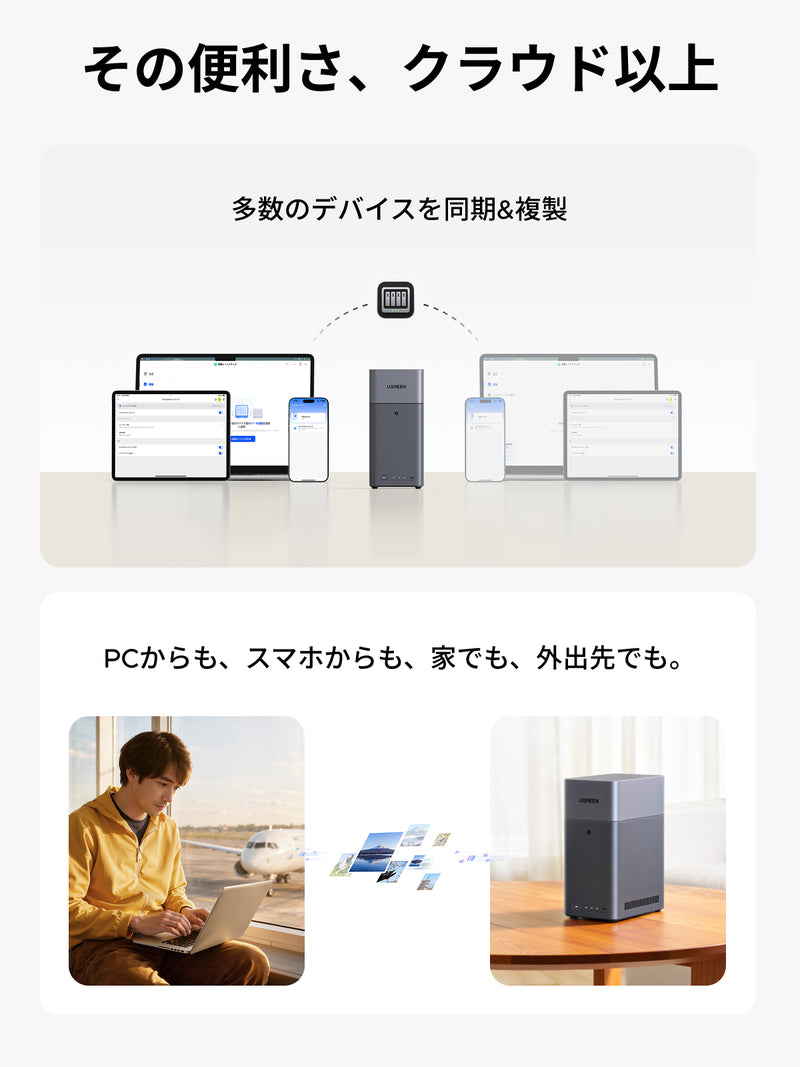 UGREEN NASync DH2300 クラウド以上の利便性 マルチデバイス同期・外出先からもアクセス可能