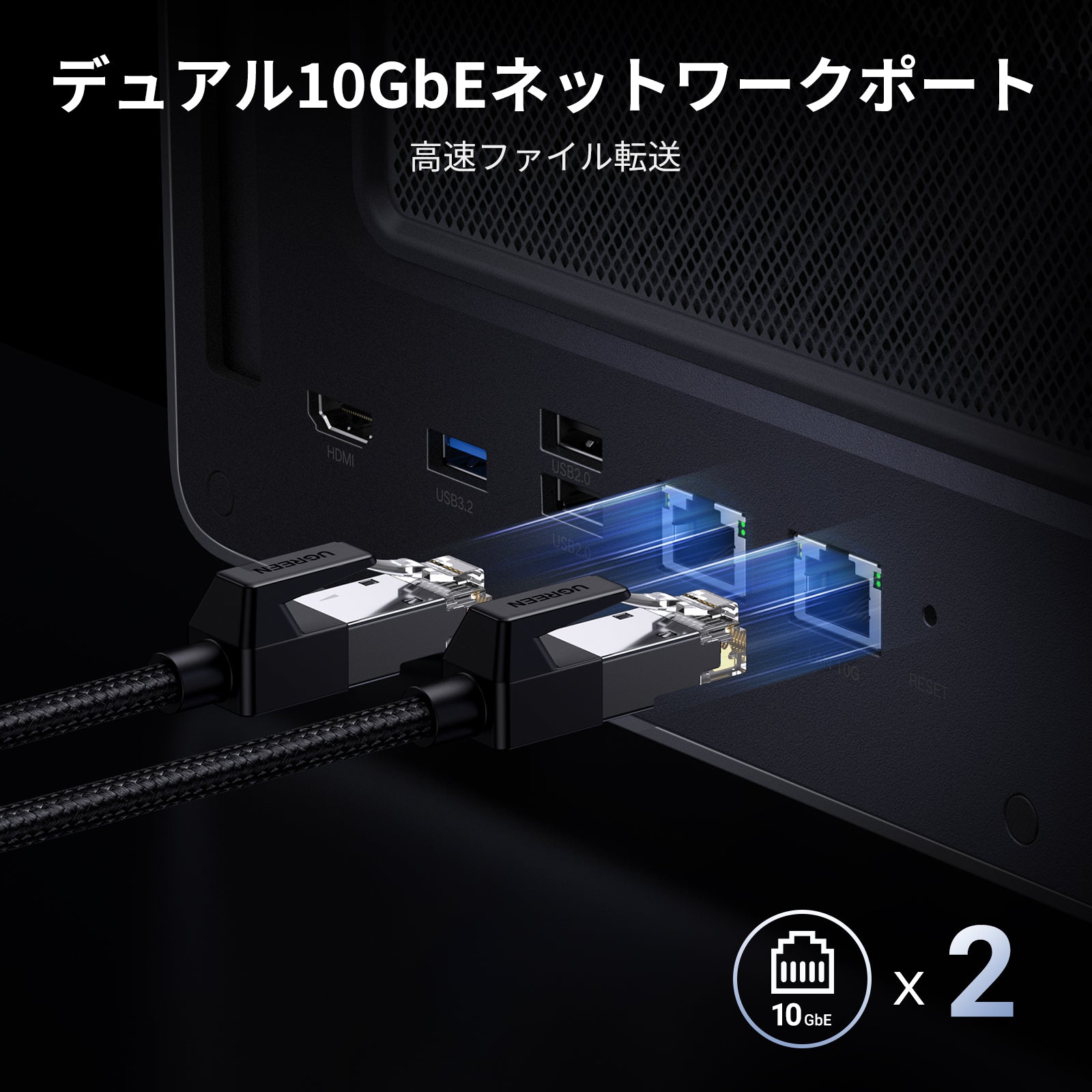 UGREEN NASync DXP8800 Plusのデュアル10GbEポートによる最大2500MB/秒の高速データ転送性能を示したイメージ