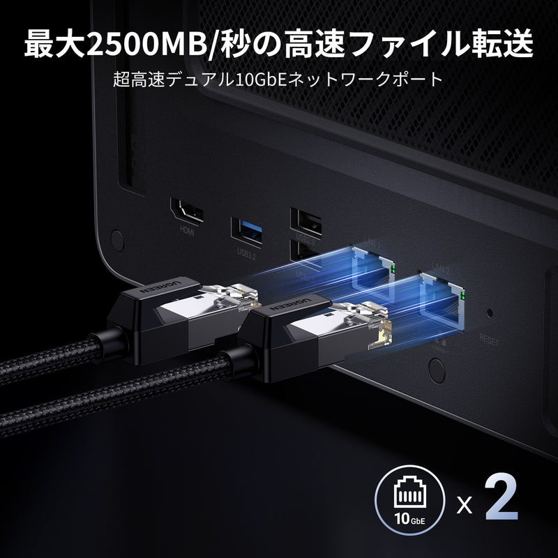 UGREEN NASync DXP6800 Proのデュアル10GbEポートによる最大2500MB/秒の高速データ転送性能を示したイメージ