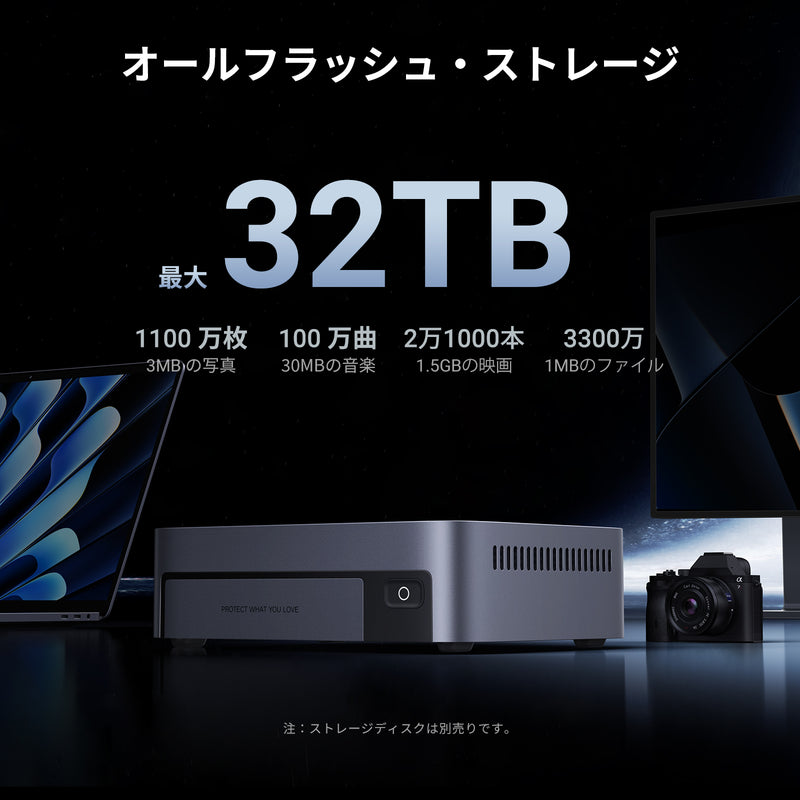UGREEN NASync DXP480T Plusのオールフラッシュストレージで最大32TBの大容量データ保存に対応