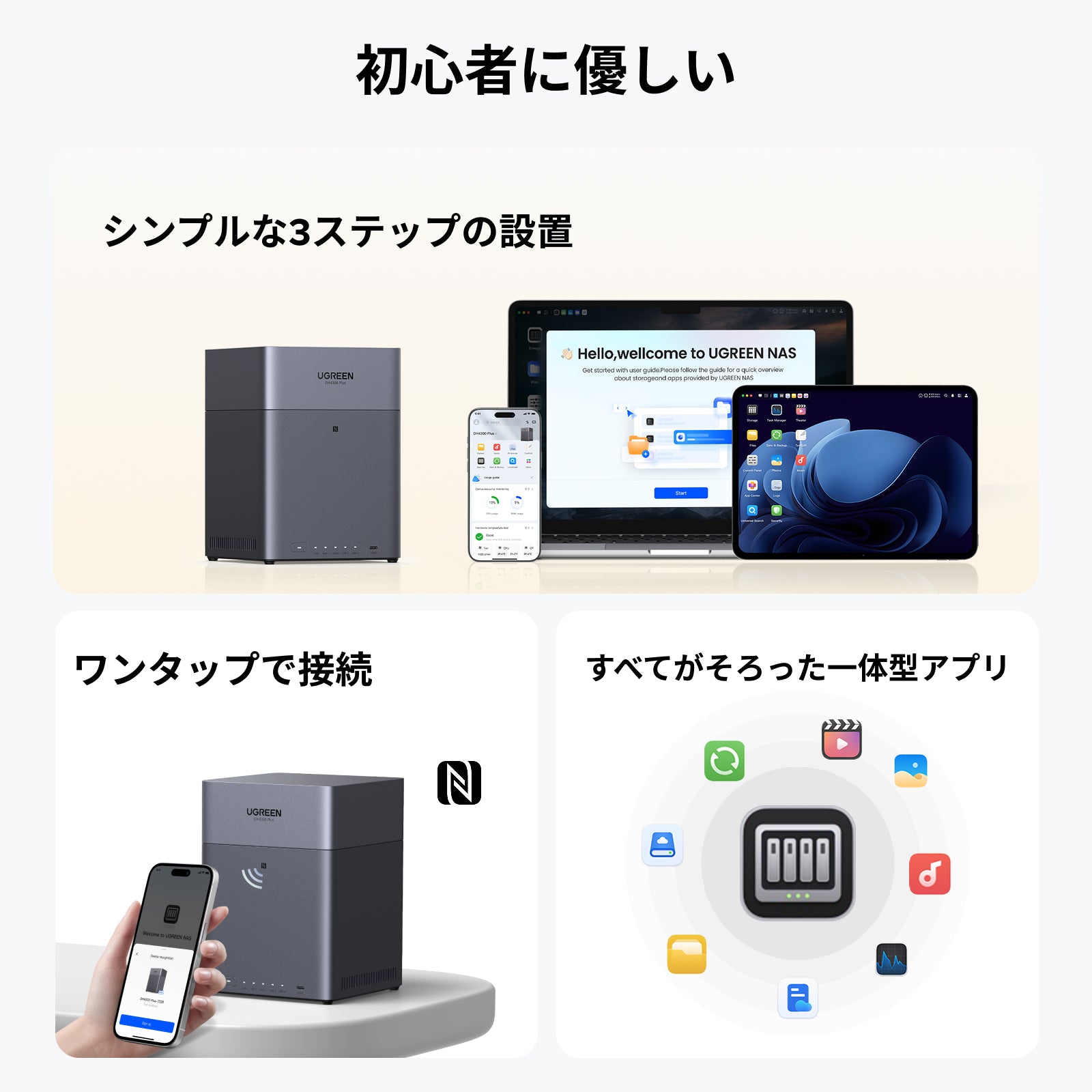 DH4300 Plusの簡単なセットアップ手順とスマートフォン・PCでの接続および一体型アプリ操作を示したイメージ