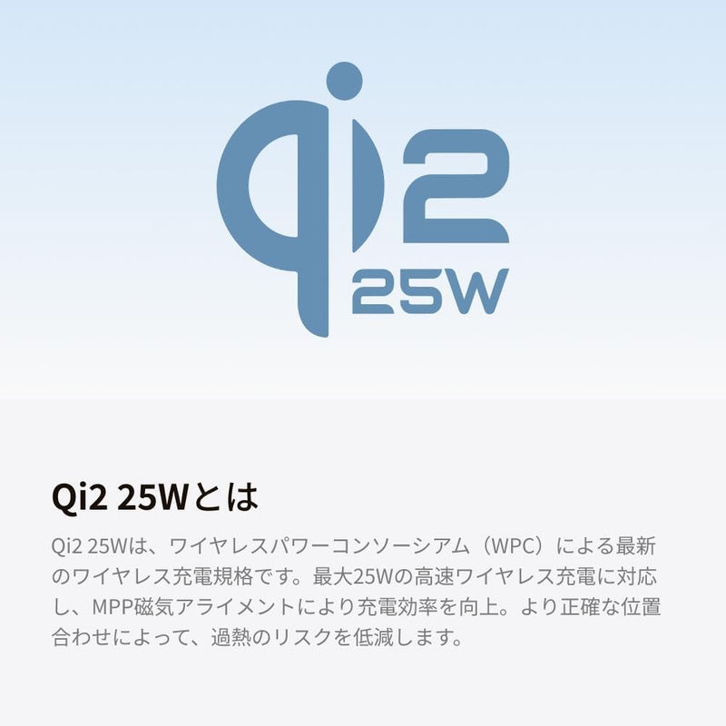 UGREEN MagFlow Qi2 25W認証 モバイルバッテリー Magsafe対応 マグネット式ワイヤレス急速充電 10000mAh 水色