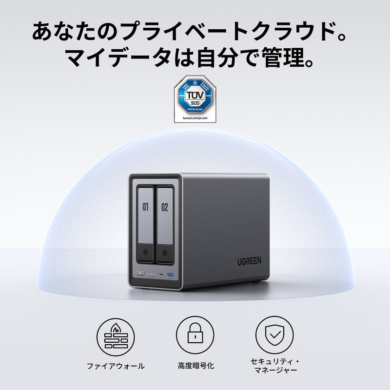 UGREEN NASync DXP2800によるプライベートクラウドとデータセキュリティ（暗号化・ファイアウォール・管理機能）のイメージ