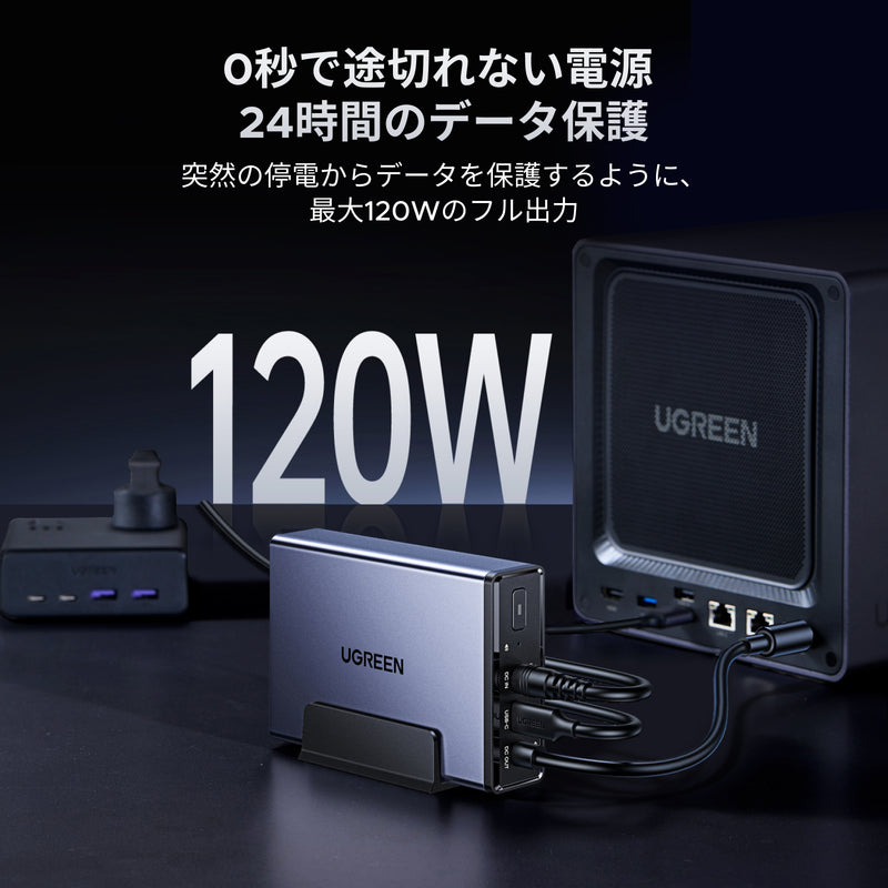 UGREEN NAS用120W DC無停電電源装置（UPS）が停電時も0秒切替で電力供給しデータを保護する様子