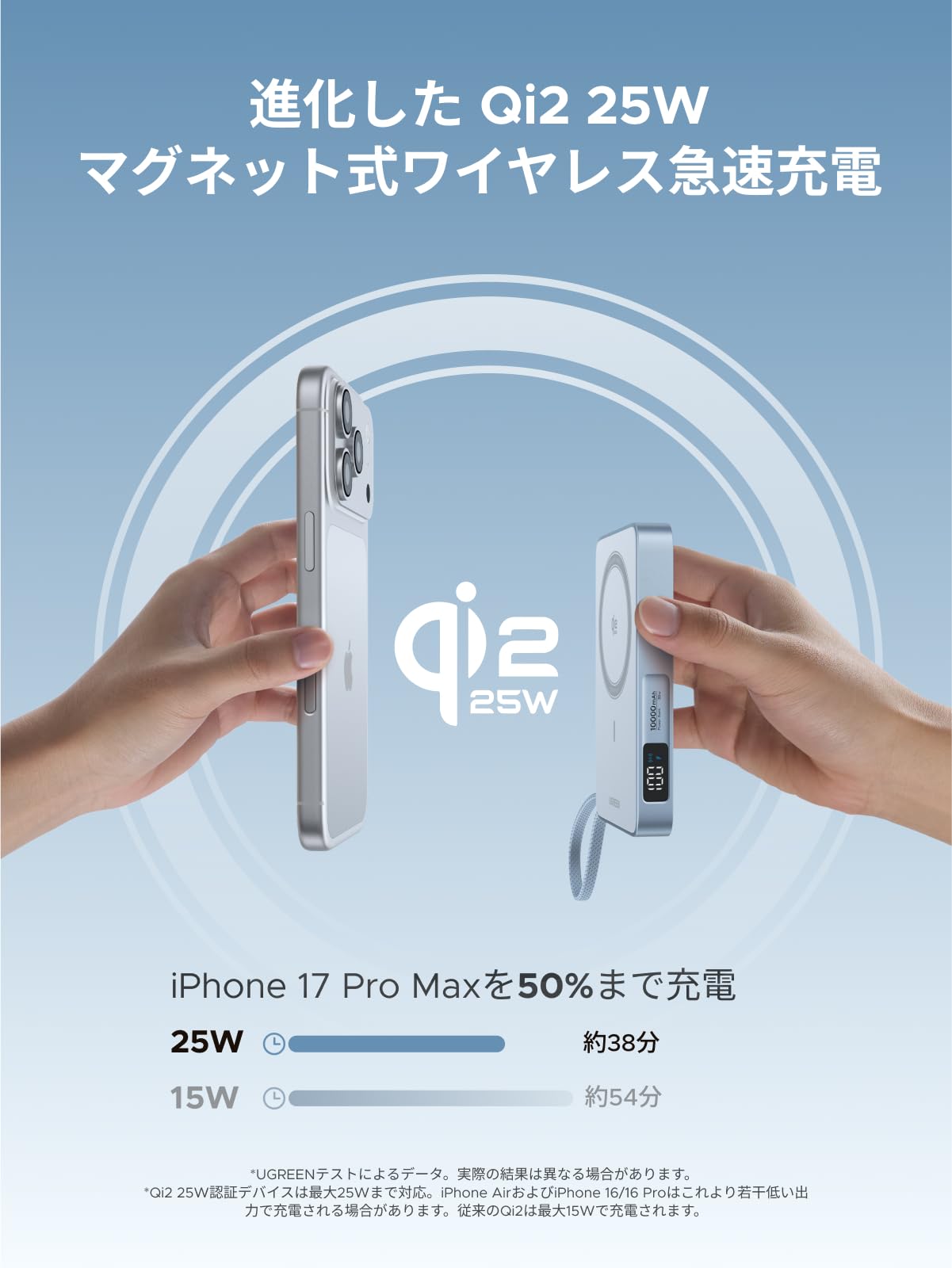 UGREEN MagFlow Qi2 25W認証 モバイルバッテリー Magsafe対応 マグネット式ワイヤレス急速充電 10000mAh 水色