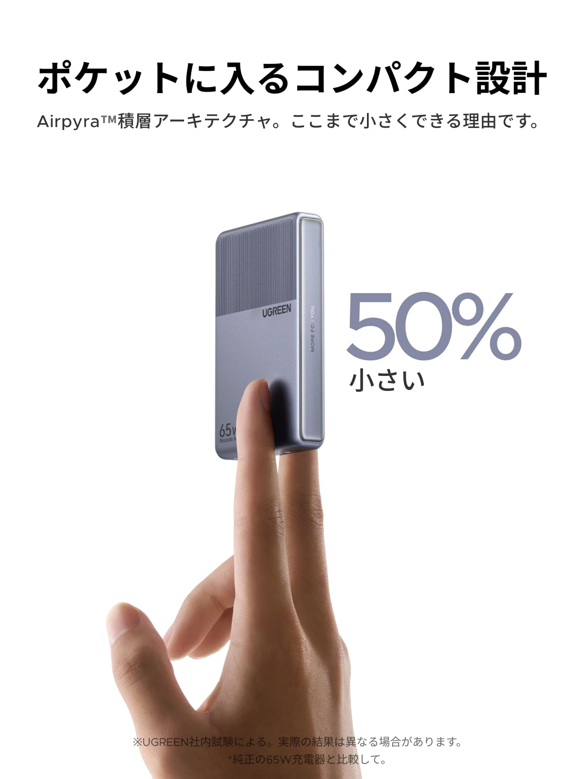 UGREEN Air急速充電器 65W Type-C 薄型設計 2C1A 3ポート 当社比67%小型化超薄モデル 折り畳み式