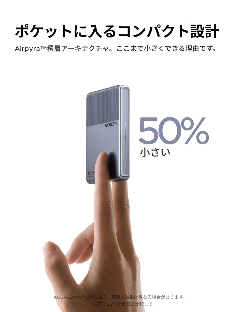 UGREEN Air急速充電器 65W Type-C 薄型設計 2C1A 3ポート 当社比67%小型化超薄モデル 折り畳み式