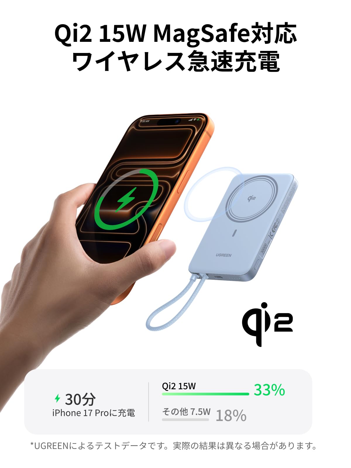 UGREEN MagFlow Air 10000mAh モバイルバッテリー MagSafe対応 15W