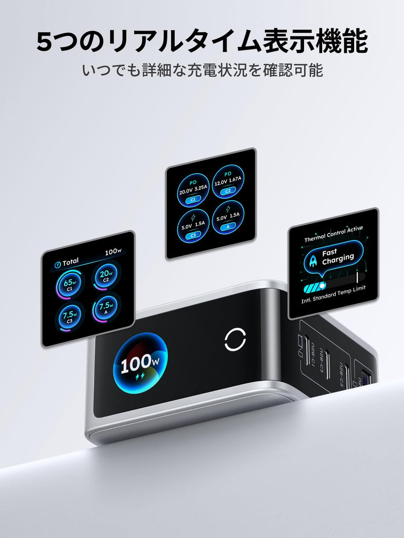UGREEN アップグレード版 100W充電器 USB-C×3/USB-A×1 4ポート充電器 PD3.0/PPS/QC4対応 36*64*64mm
