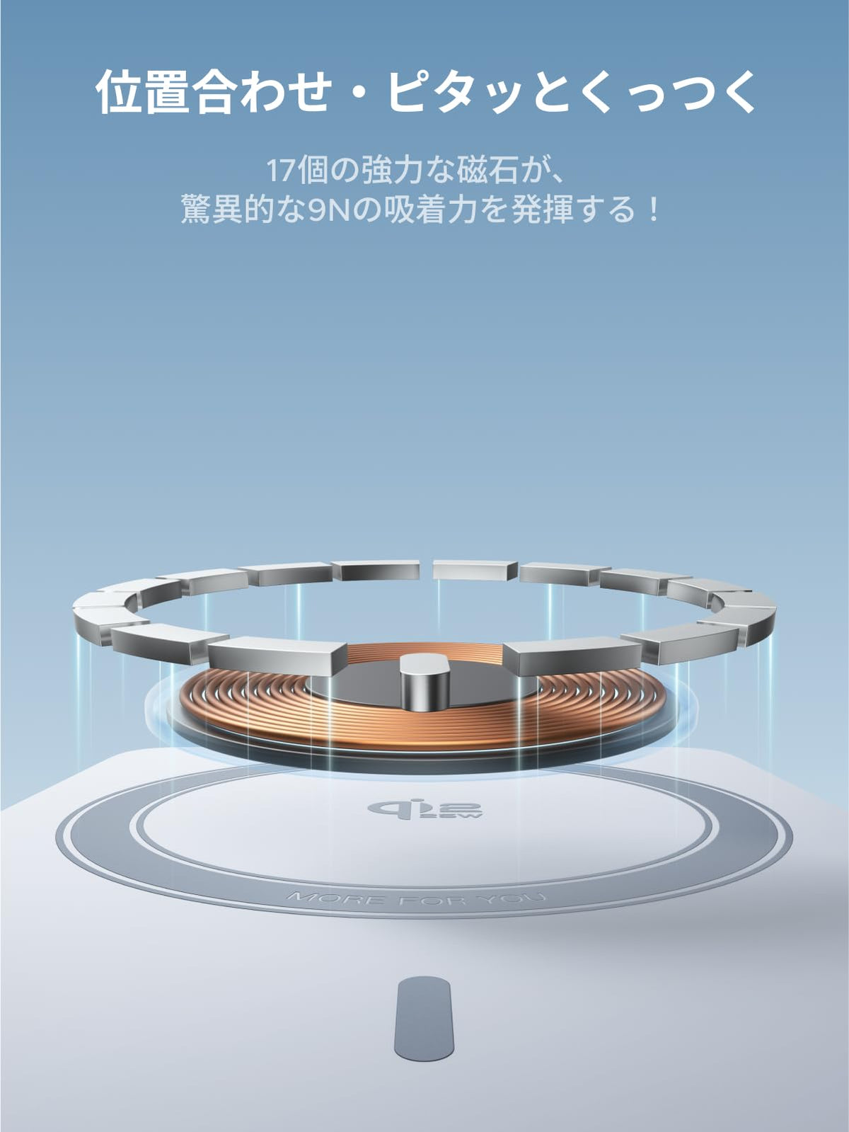UGREEN MagFlow Qi2 25W認証 モバイルバッテリー Magsafe対応 マグネット式ワイヤレス急速充電 10000mAh 水色
