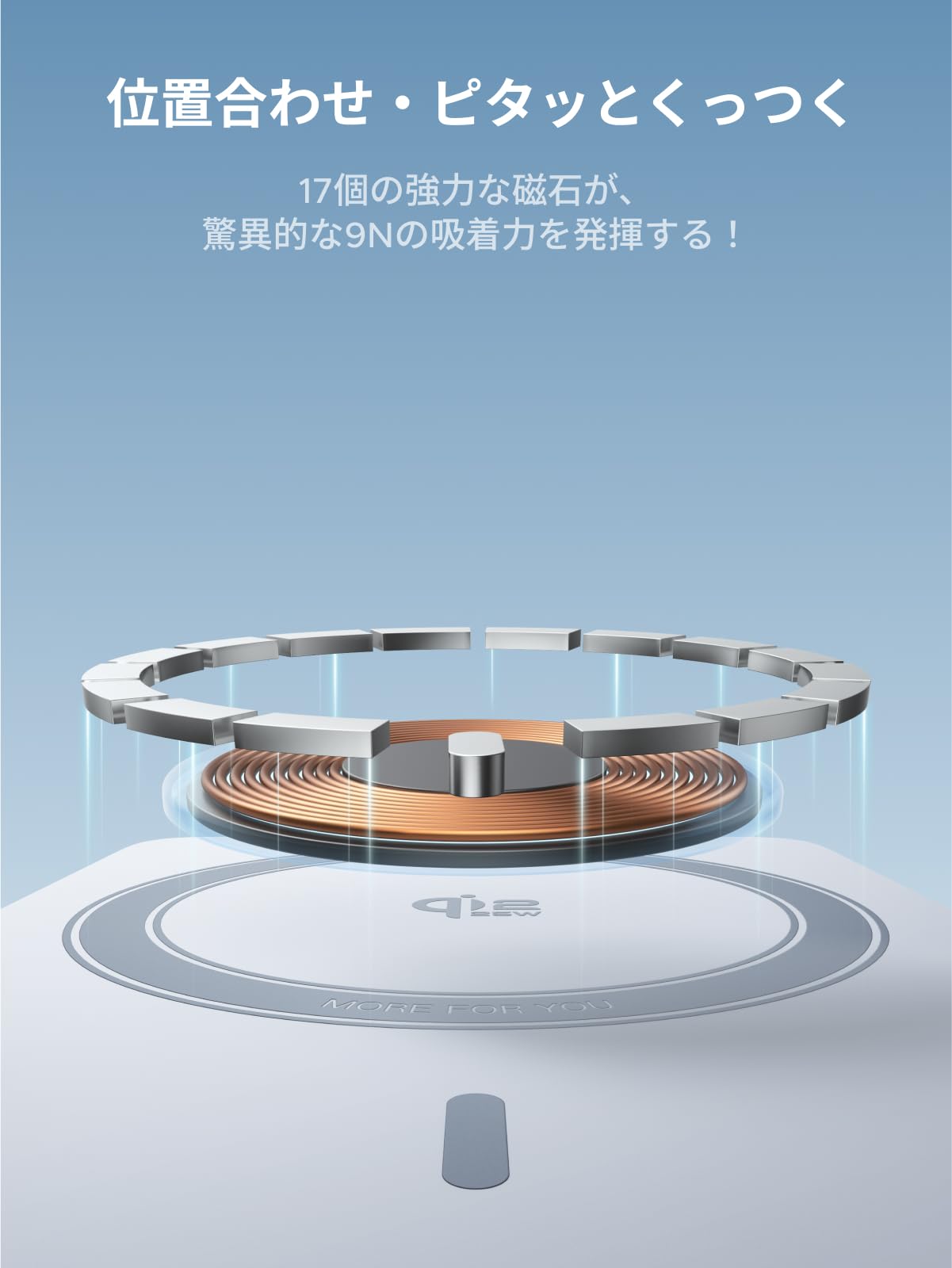 UGREEN MagFlow Qi2 25W認証 モバイルバッテリー Magsafe対応 マグネット式ワイヤレス急速充電 10000mAh 水色