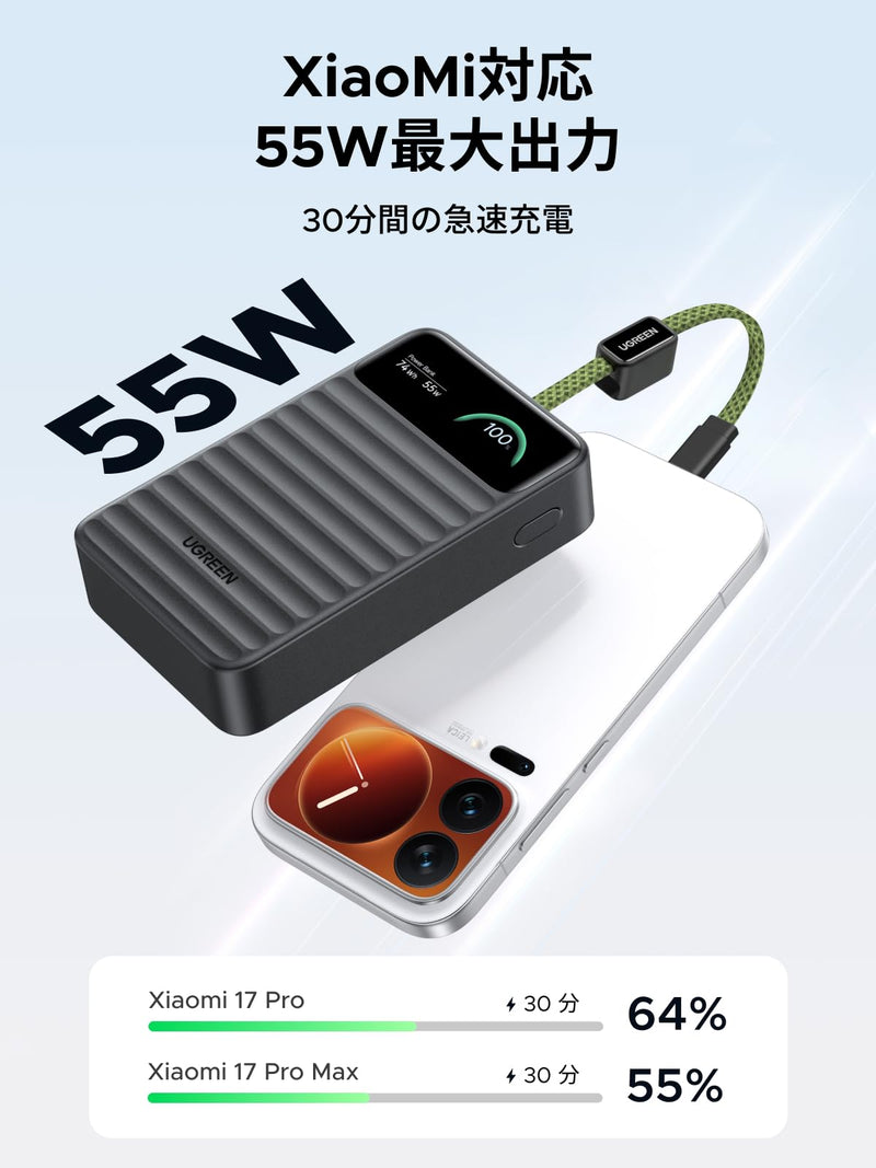 UGREEN Nexode Wavy（燃えにくい型 安全情報見える化 20000mAh 55W コード付属）モバイルバッテリー ブラック PB602