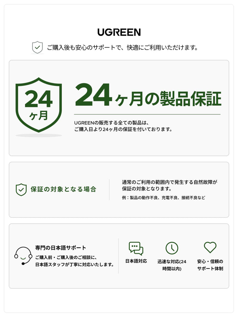 UGREEN Air モバイルバッテリー マグネット式ワイヤレス充電 薄型 MagSafe対応 10000mAh ケーブル内蔵 PB570 ブルー