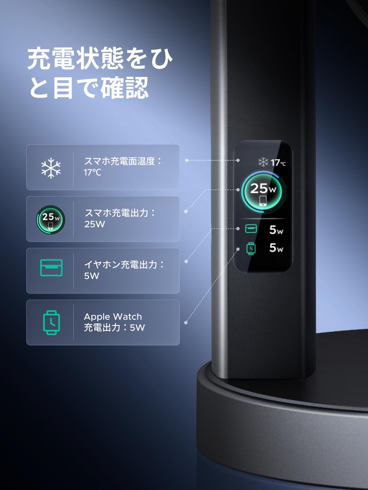 UGREEN Magflow Pro（3-in-1,25W）冷却機能 ワイヤレス充電ステーション W777