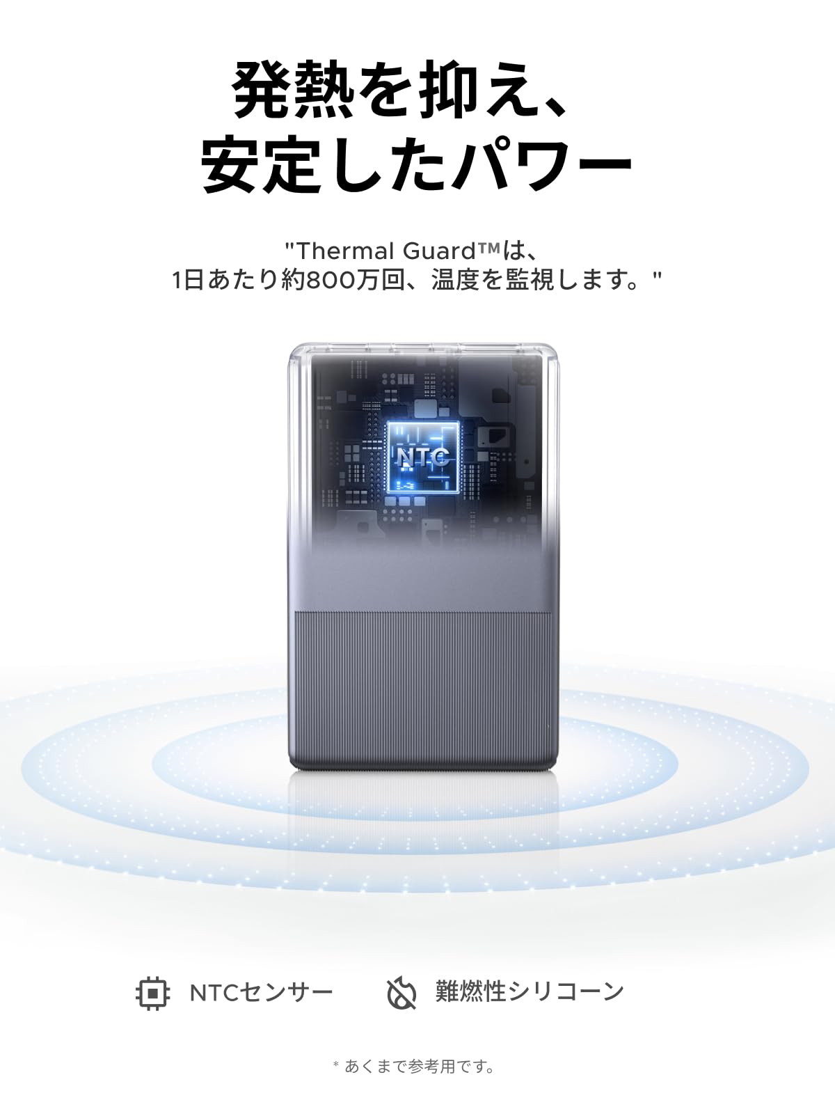 UGREEN Air急速充電器 65W Type-C 薄型設計 2C1A 3ポート 当社比67%小型化超薄モデル 折り畳み式