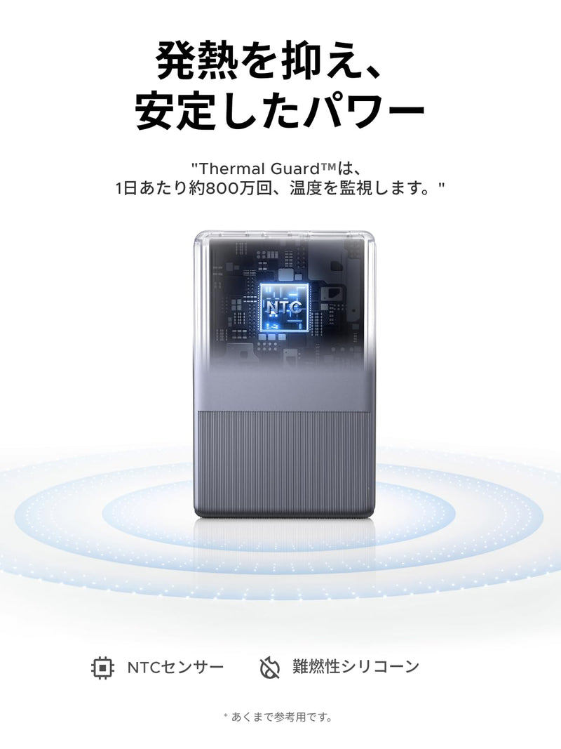 UGREEN Air急速充電器 65W Type-C 薄型設計 2C1A 3ポート 当社比67%小型化超薄モデル 折り畳み式