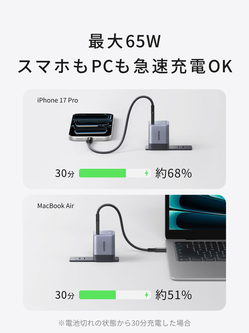 UGREEN Air 65W PD 急速充電器 USB-C 超小型 GaNII Type-C充電器 100Wケーブル付き PSE技術基準適合