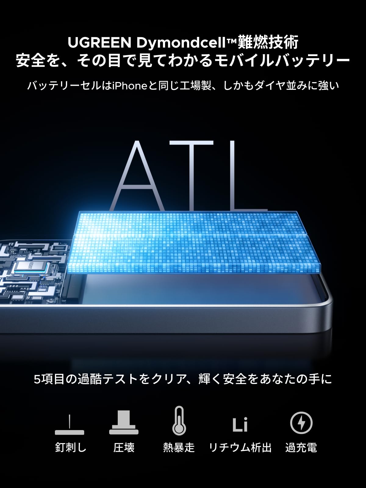 UGREEN Air モバイルバッテリー マグネット式ワイヤレス充電 薄型 MagSafe対応 10000mAh ケーブル内蔵 PB570 ブルー