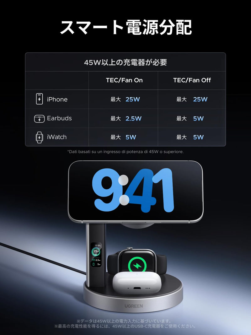 UGREEN Magflow Pro（3-in-1,25W）冷却機能 ワイヤレス充電ステーション W777