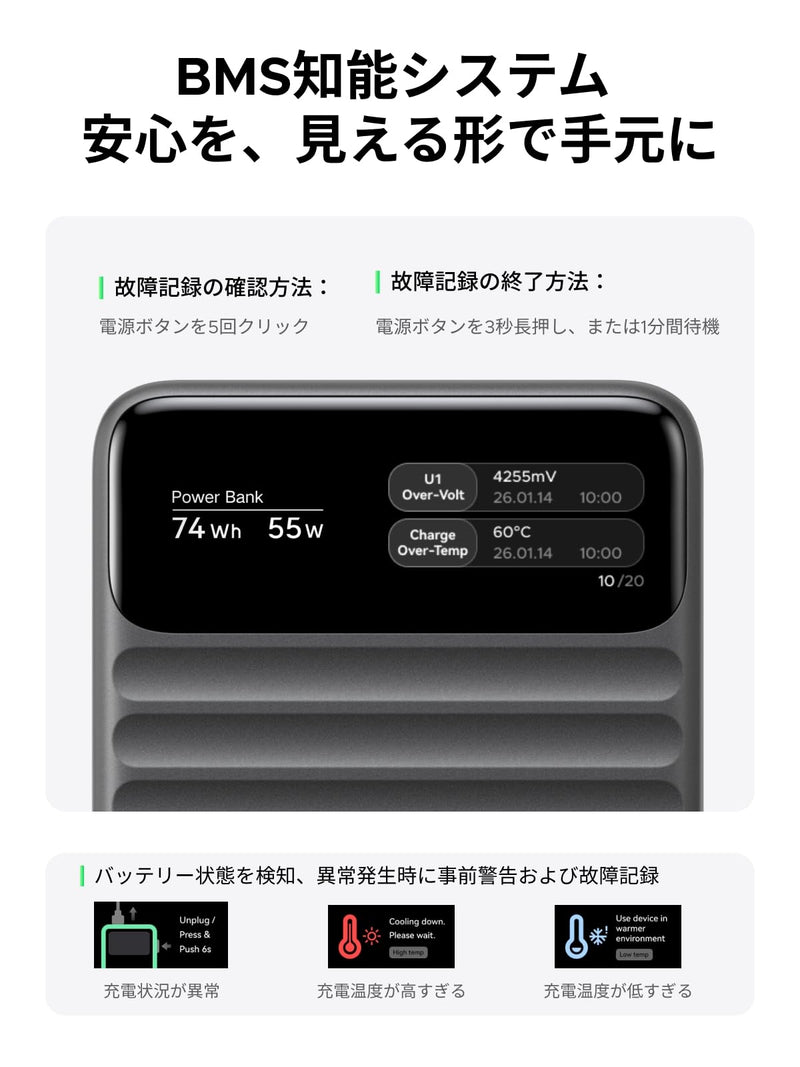 UGREEN Nexode Wavy（燃えにくい型 安全情報見える化 20000mAh 55W コード付属）モバイルバッテリー ブラック PB602