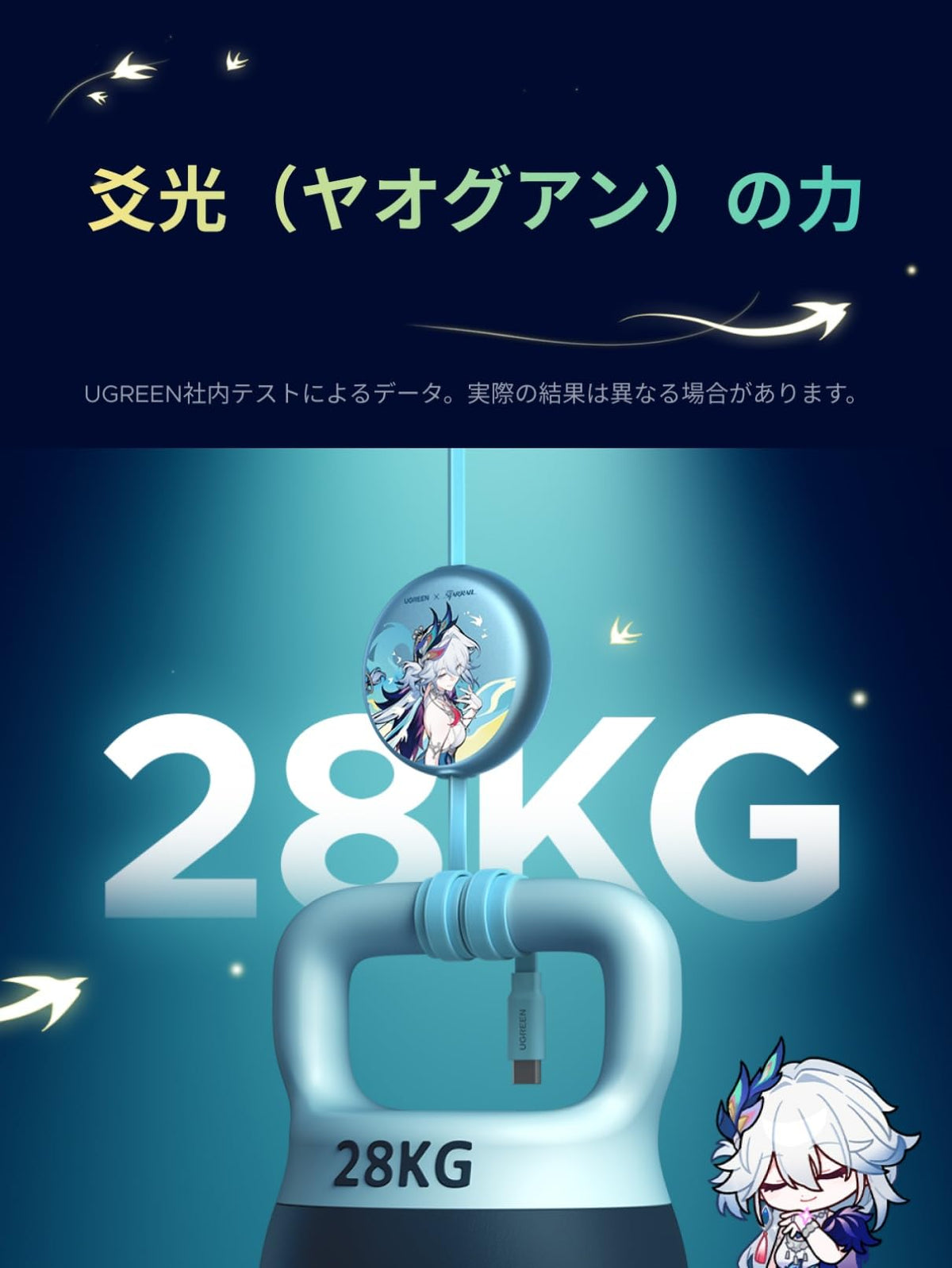 UGREEN×崩壊：スターレイル【爻光限定モデル】100W/5A PD3.0 両引き 巻き取り式 USB Cケーブル コラボ限定デザイン 開拓者必見
