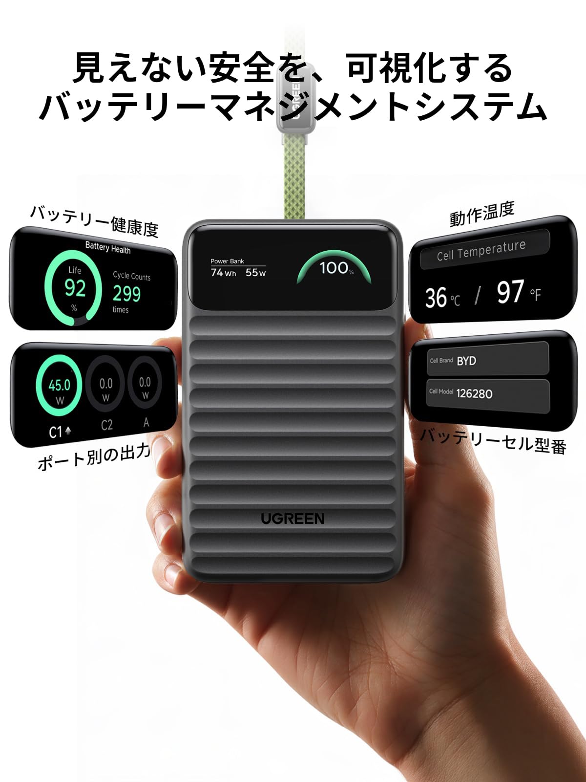 UGREEN Nexode Wavy（燃えにくい型 安全情報見える化 20000mAh 55W コード付属）モバイルバッテリー ブラック PB602
