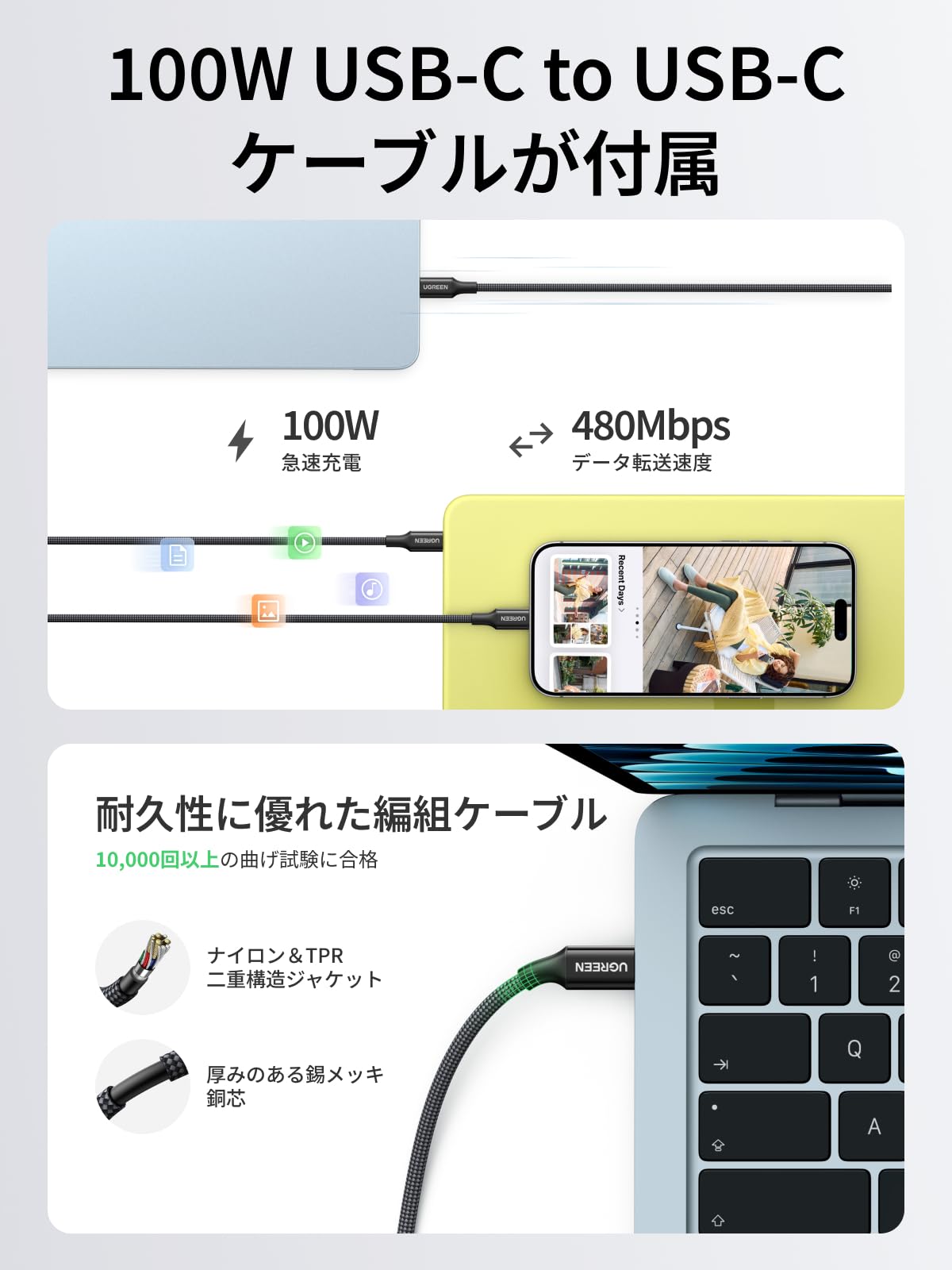 UGREEN Air 65W PD 急速充電器 USB-C 超小型 GaNII Type-C充電器 100Wケーブル付き PSE技術基準適合