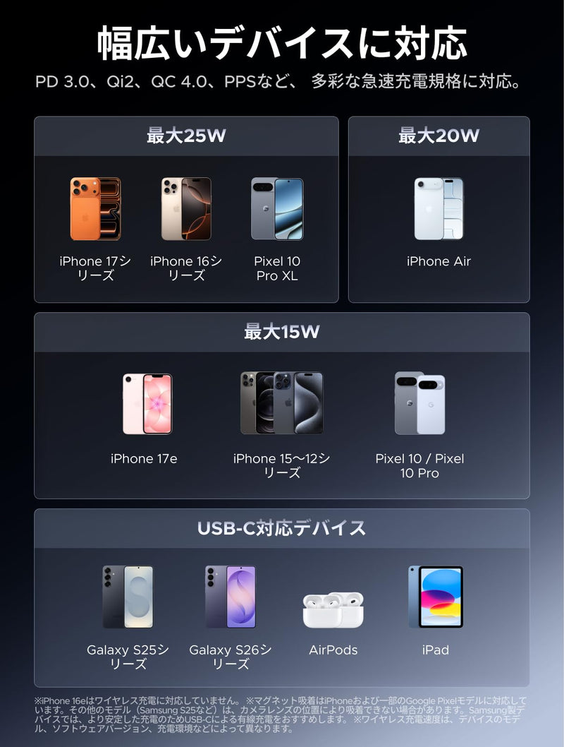 UGREEN Air 液体冷却式モバイルバッテリー 10000mAh Qi2 25W MagSafe対応 45W ケーブル内蔵