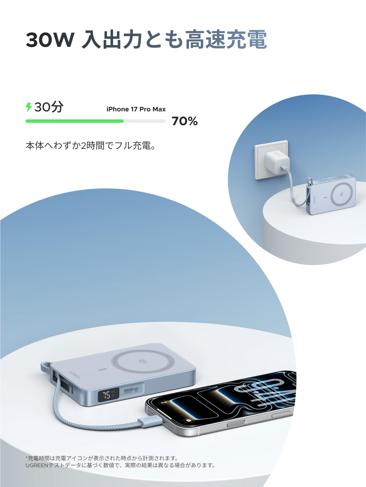UGREEN MagFlow Qi2 25W認証 モバイルバッテリー Magsafe対応 マグネット式ワイヤレス急速充電 10000mAh 水色