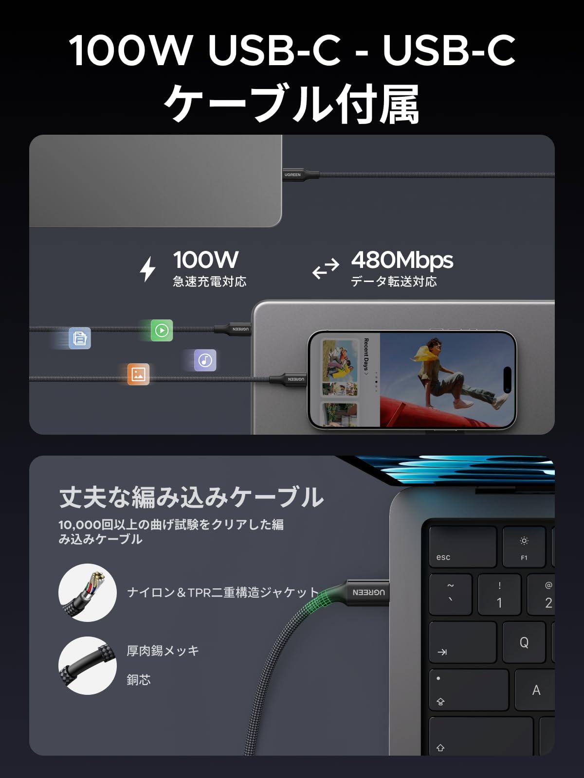 UGREEN Air 100W PD3.0急速充電器 超小型 GaNII USB-C充電器
