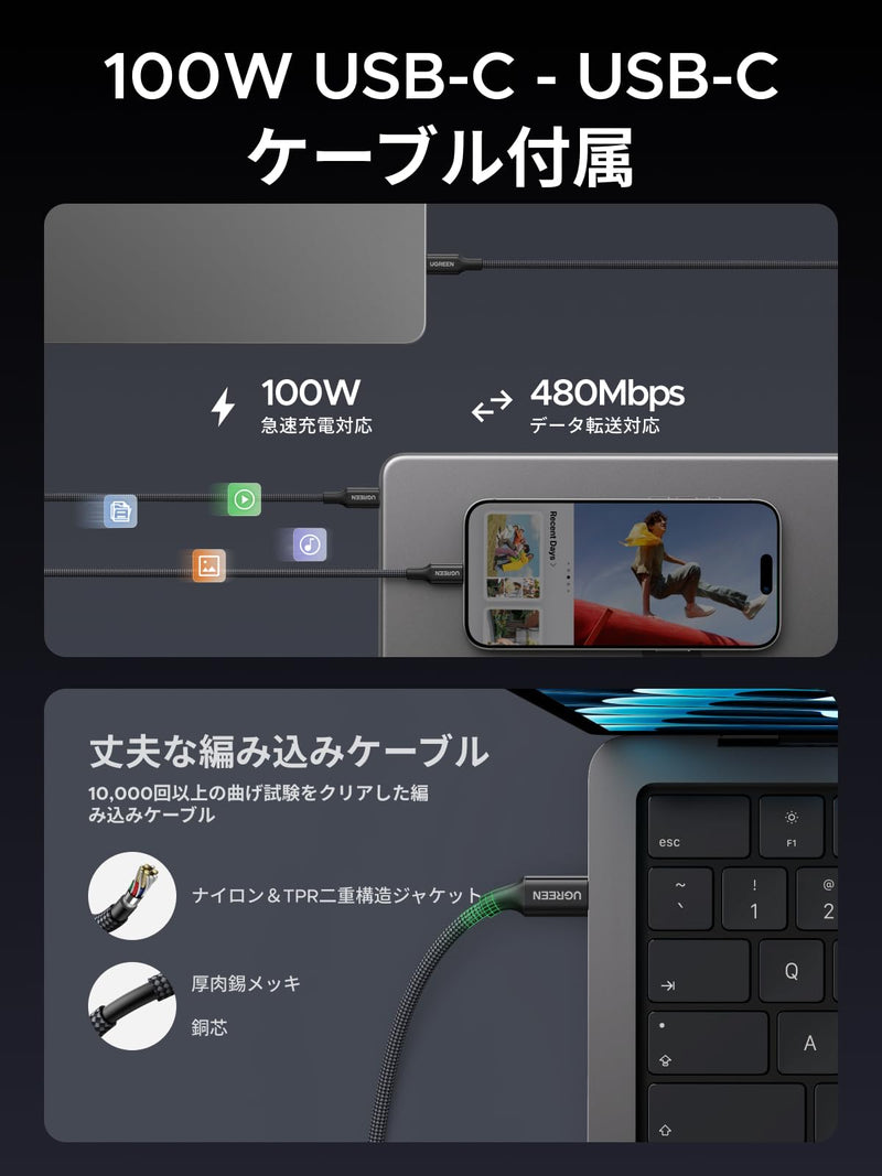 UGREEN Air 100W PD3.0急速充電器 超小型 GaNII USB-C充電器