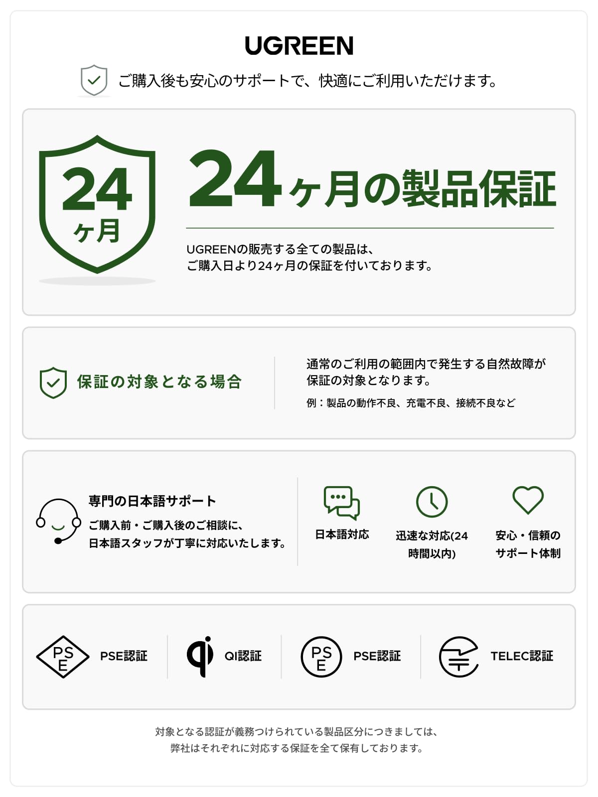 UGREEN Air 45W USB-C 当社最小充電器 GaNII 急速充電器
