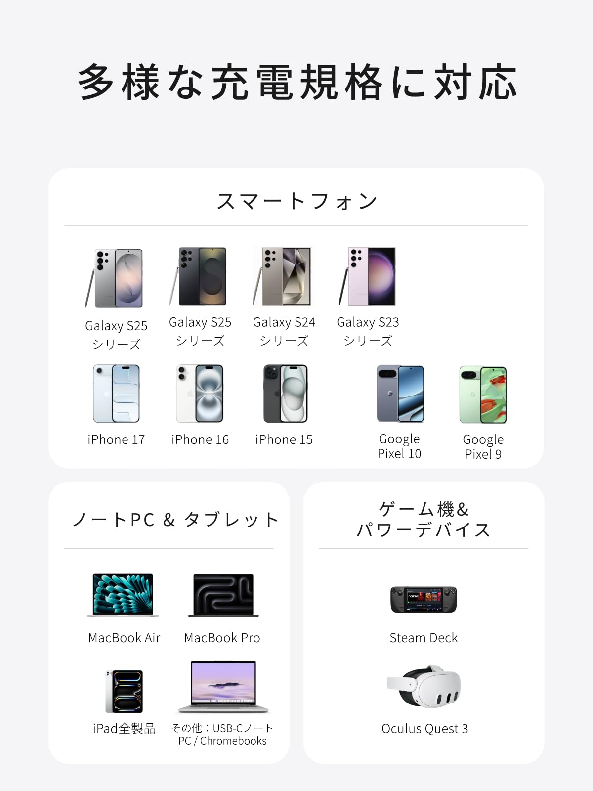 UGREEN Air 45W USB-C 当社最小充電器 GaNII 急速充電器