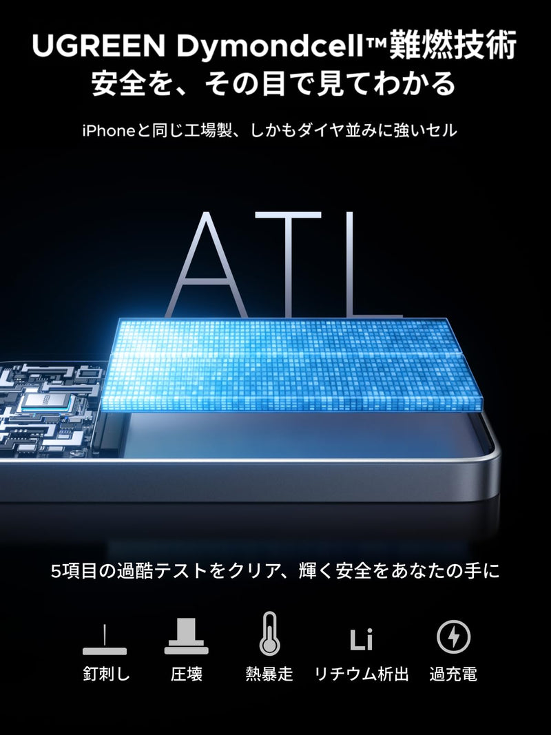UGREEN Air モバイルバッテリー 5000mAh 8.6mm超薄型 Qi2 15W MagSafe対応