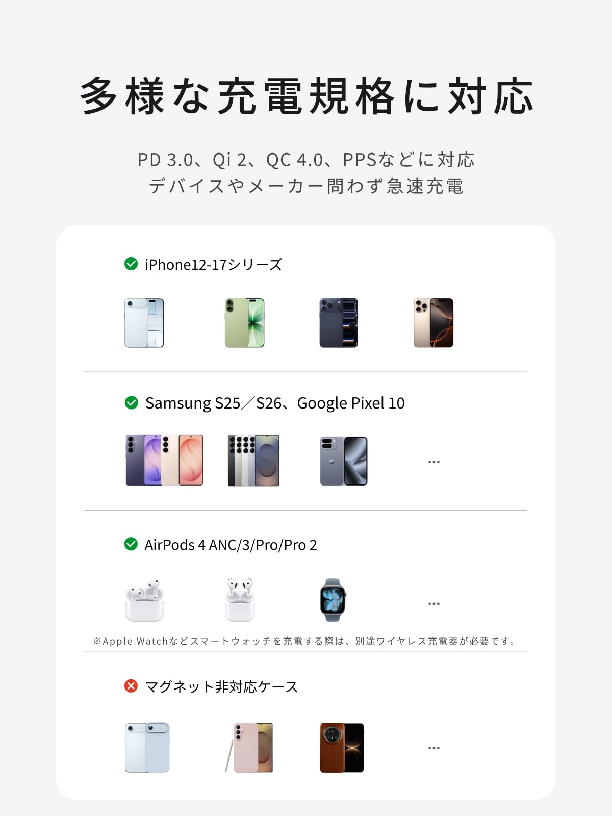 UGREEN Air モバイルバッテリー マグネット式ワイヤレス充電 薄型 MagSafe対応 10000mAh ケーブル内蔵 PB570 ブルー