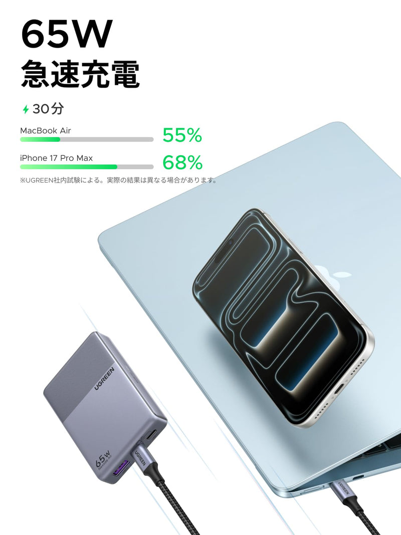 UGREEN Air急速充電器 65W Type-C 薄型設計 2C1A 3ポート 当社比67%小型化超薄モデル 折り畳み式