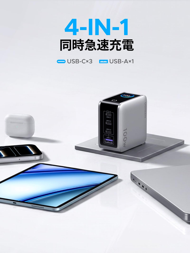 UGREEN アップグレード版 100W充電器 USB-C×3/USB-A×1 4ポート充電器 PD3.0/PPS/QC4対応 36*64*64mm