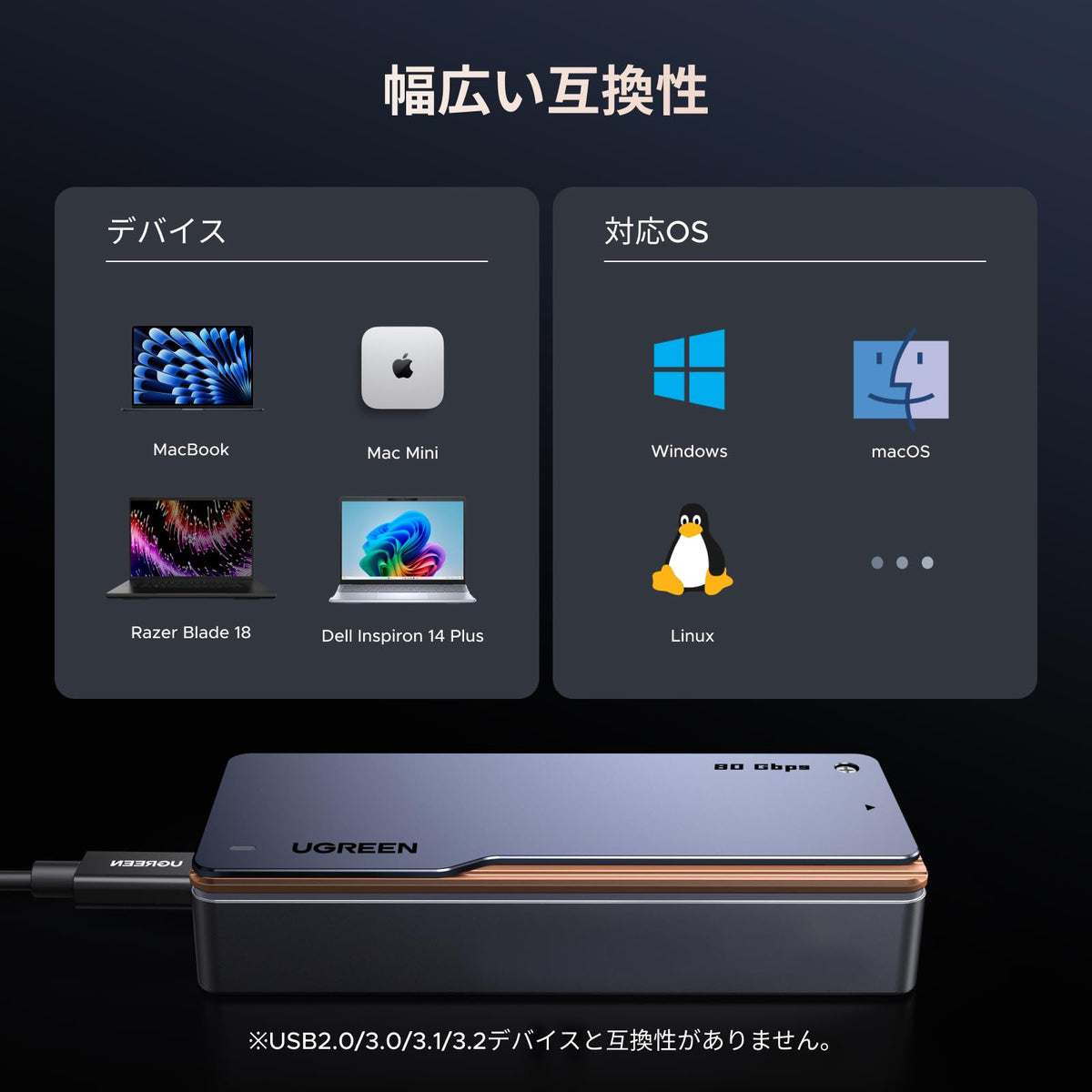 UGREEN M.2 SSD 外付けケース 80Gbps 超高速 SSD ケース Thunderbolt5/4対応 PCIe4.0x4 2280 専用