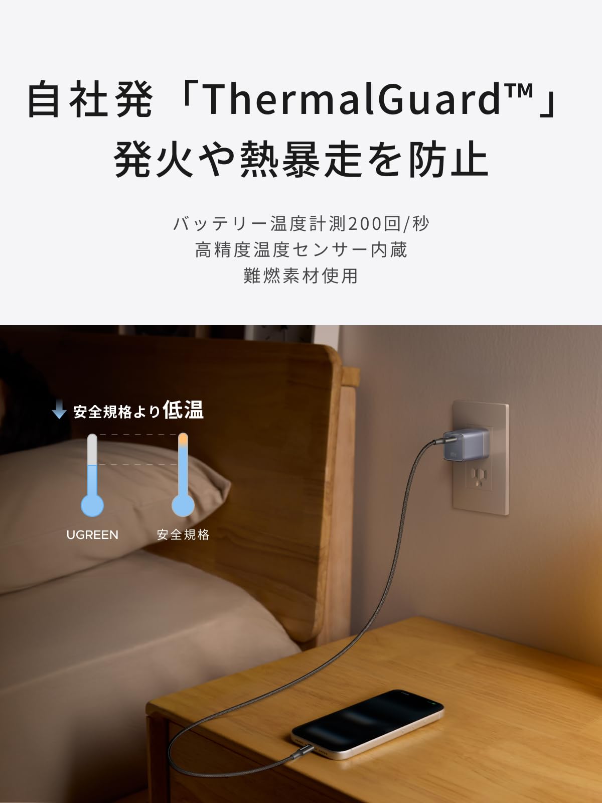 UGREEN Air 65W PD 急速充電器 USB-C 超小型 GaNII Type-C充電器 100Wケーブル付き PSE技術基準適合