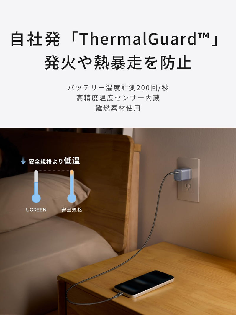 UGREEN Air 65W PD 急速充電器 USB-C 超小型 GaNII Type-C充電器 100Wケーブル付き PSE技術基準適合
