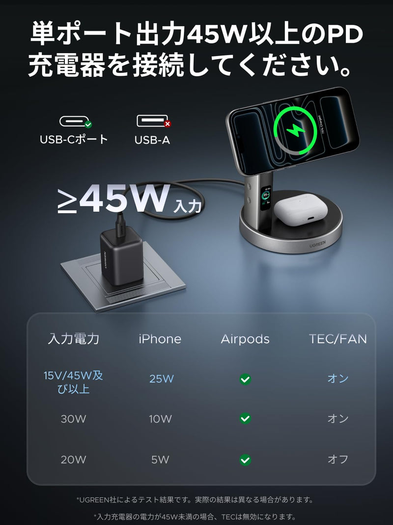 UGREEN Magflow Pro（2-in-1,25W）冷却機能 ワイヤレス充電ステーション W776