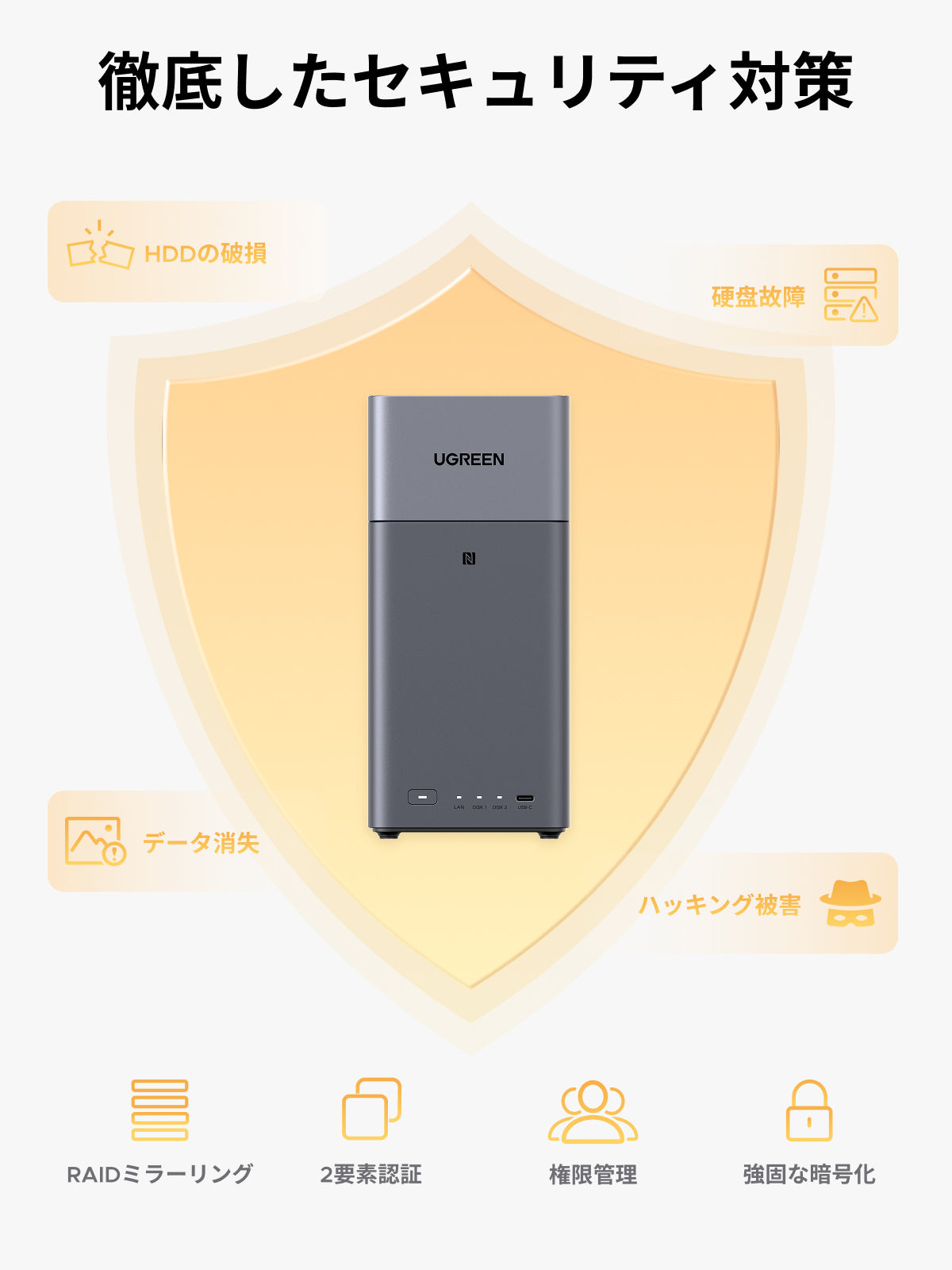 UGREEN NASync DH2300 徹底したセキュリティ対策 RAIDミラーリング・2要素認証でデータ保護