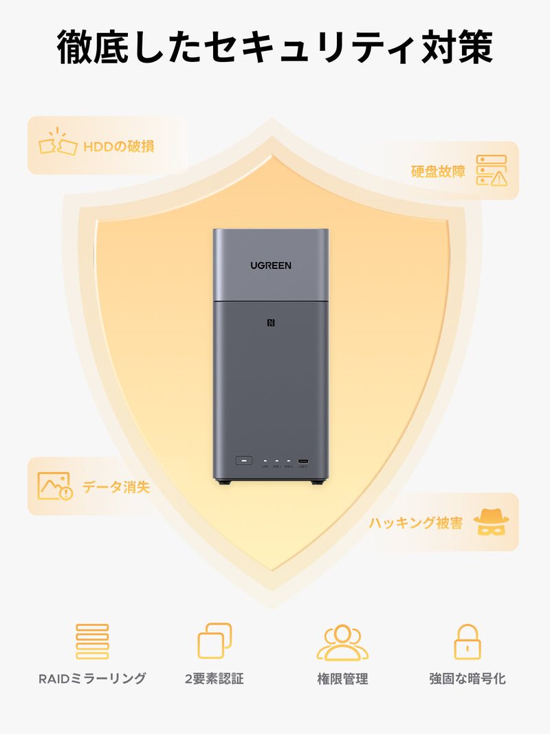 UGREEN NASync DH2300 徹底したセキュリティ対策 RAIDミラーリング・2要素認証でデータ保護